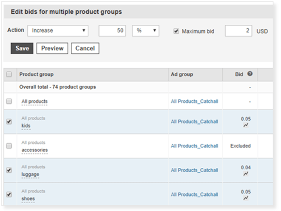 Shopping Campaign Multiple Product Groups