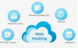 Web Hosting