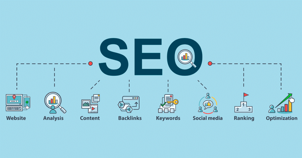 SEO Backlinks