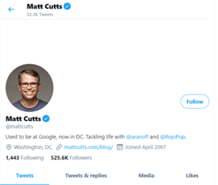 Matt Cutts Tweets