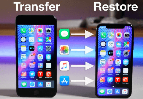 how to transfer data to a new iPhone