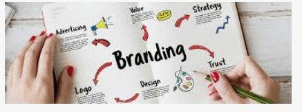Branding Strategies