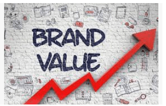 brand values