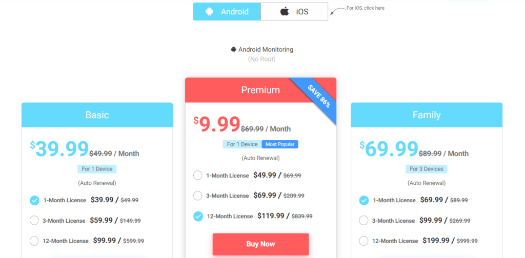 Cocospy pricing