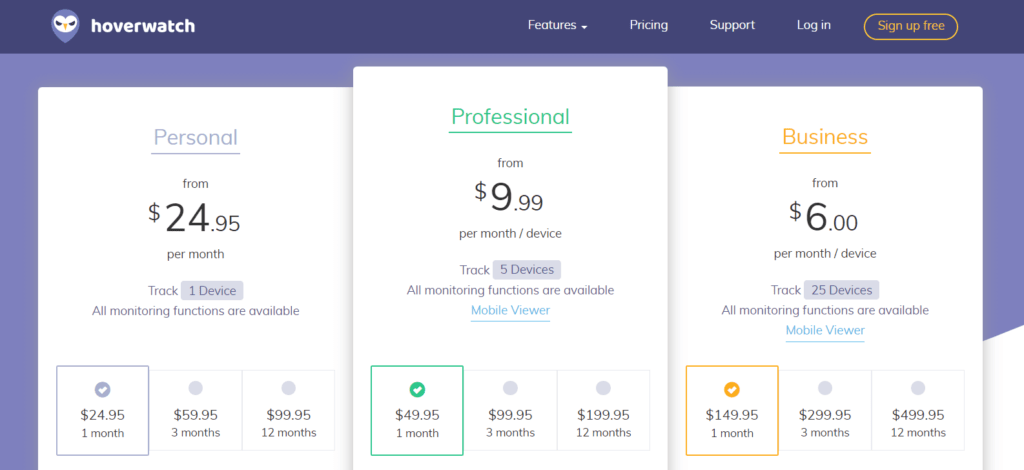 Hoverwatch Pricing