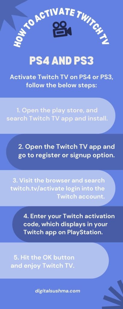 How to Activate Twitch TV on PS4 or PS3